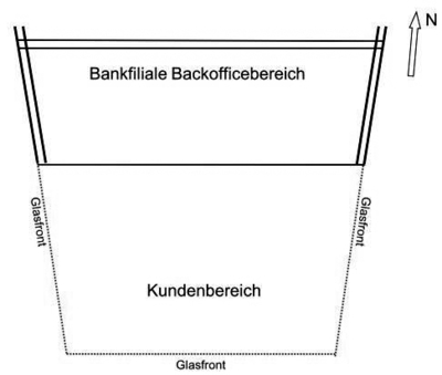 Fallbeispiel f&uuml;r Probleme bei einer Heizung